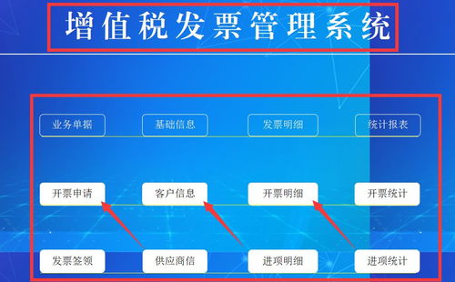 企业增值税发票该怎么管理 用增值税发票管理系统就够了,好用的软件工作效率能提高60