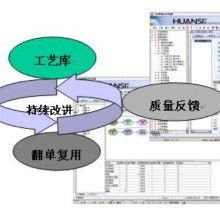  常州武进新星色织布厂 主营 色织产品