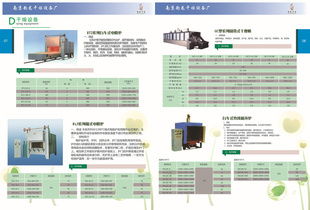 南京韵龙干燥设备厂 工业电炉产品列表